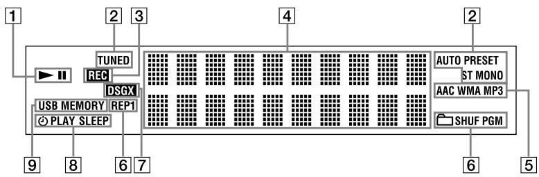 SONY CMT-HX35R - Información en el visualizador - 1