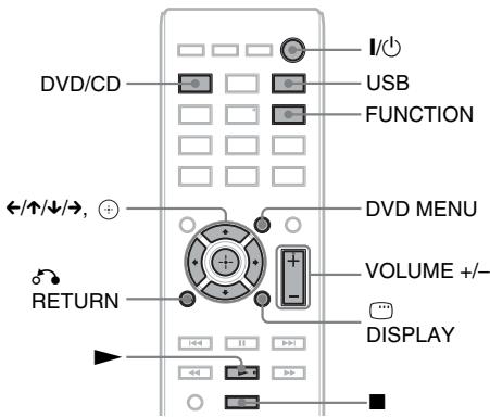 SONY DAV-DZ730 - Riproduzione di file su un disco/dispositivo USB - 2