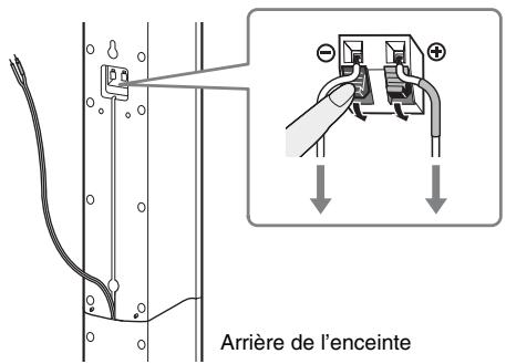 SONY DAV-DZ730 - Avant d'installer les grandes enceintes au mur (dav-dz730 uniquement) - 2