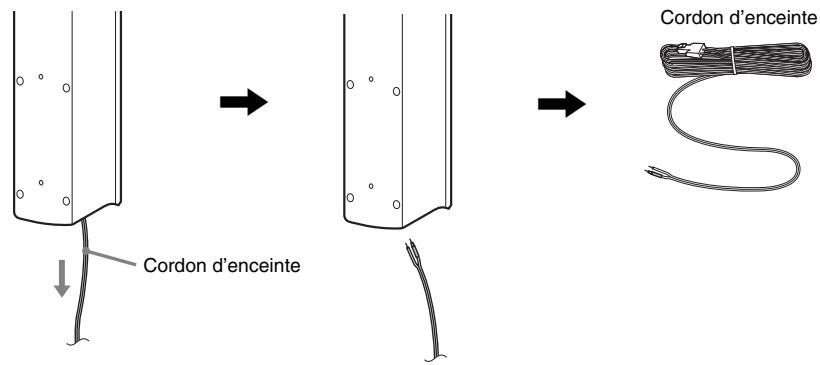 SONY DAV-DZ730 - Extrayez le cordon d'enceinte du dessous de la partie inférieure de l'enceinte. - 1