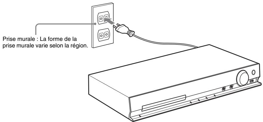 SONY DAV-DZ730 - Raccordez le cordon d'alimentation. - 1