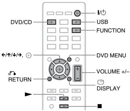 SONY DAV-DZ730 - Wiedergeben von Dateien auf einer CD/ DVD bzw. einem USB- Gerät - 3