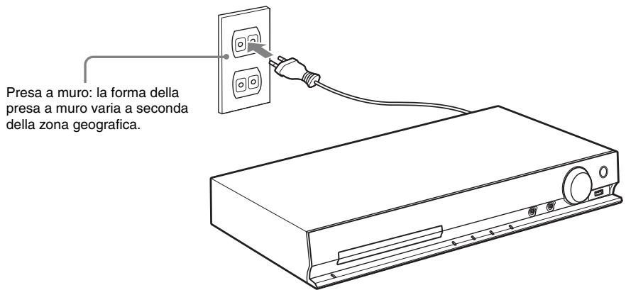 SONY DAV-DZ730 - Collegare il cavo di alimentazione CA. - 1