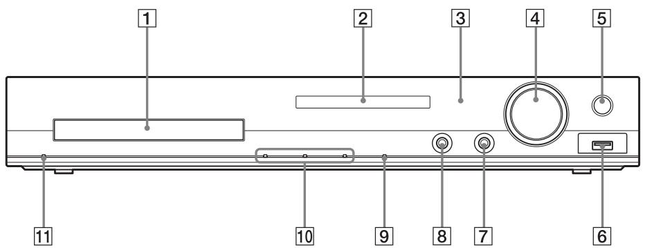 SONY DAV-DZ730 - Panneau frontal - 1