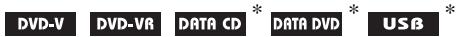 SONY DAV-DZ730 - Ondertitels weergeven - 1