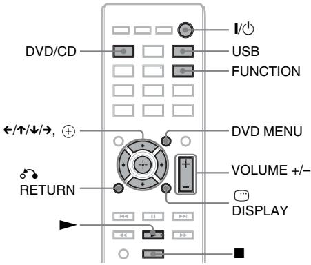 SONY DAV-DZ730 - DATA CD DATA DVD USB - 2