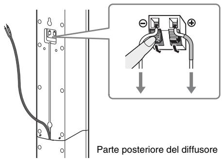 SONY DAV-DZ730 - Prima di installare il diffusore alto a parete (solo DAV-DZ730) - 2