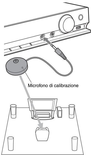 SONY DAV-DZ730 - Collegare il microfono di calibrazione (in dotazione) alla presa A.CAL MIC sul pannello frontale. - 1