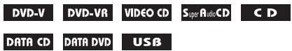 SONY DAV-DZ730 - Anzeigen von Wiedergabeinformationen - 1