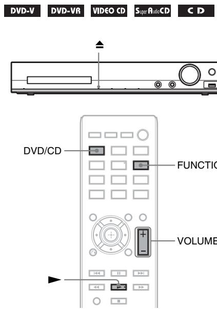 SONY DAV-DZ730 - Eendiscafspelen - 1