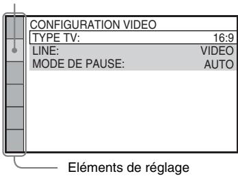 SONY DAV-DZ730 - Remarque - 1