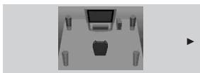 SONY DAV-DZ730 - Premere per selezionare l'immagine corrispondente all'effettiva disposizione dei diffusori, quindi premere . - 1