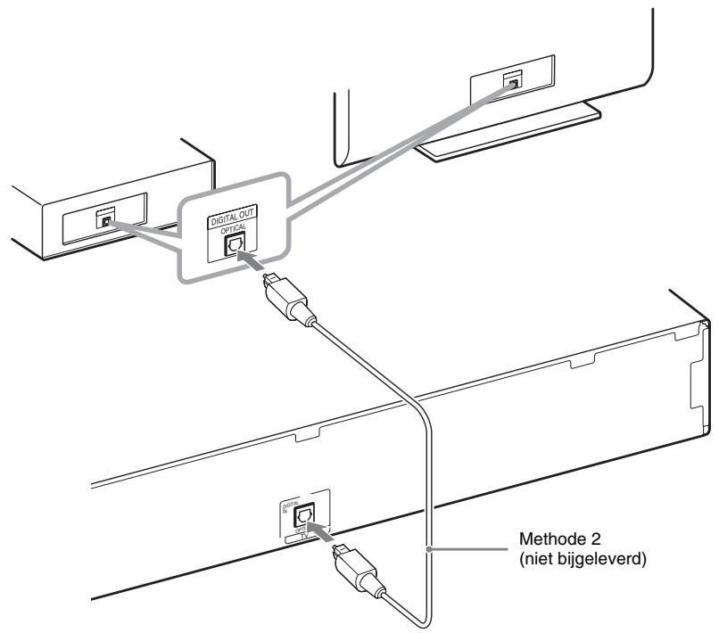 SONY DAV-DZ730 - ■ Methode 2: verbinding via digitale optische kabel (niet bijgeleverd) - 1