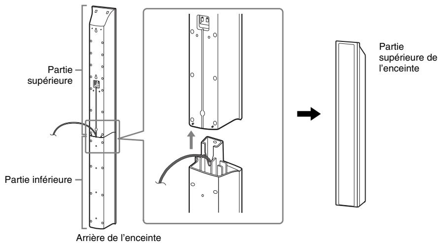 SONY DAV-DZ730 - Avant d'installer les grandes enceintes au mur (dav-dz730 uniquement) - 4