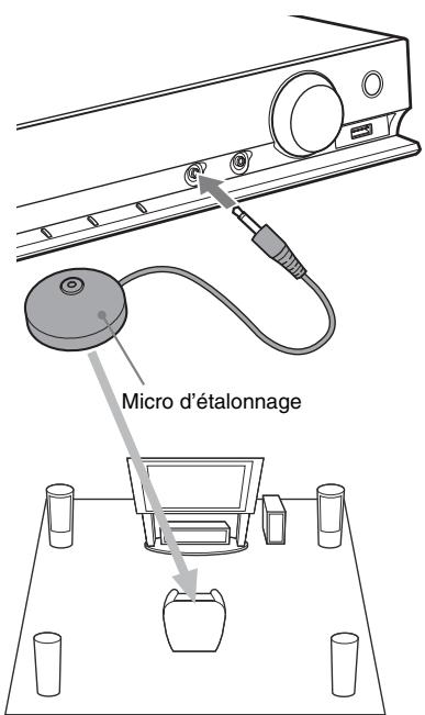 SONY DAV-DZ730 - Raccordez le micro d'étalonnage (fourni) à la prise a. CAL MIC du panneau frontal. - 1