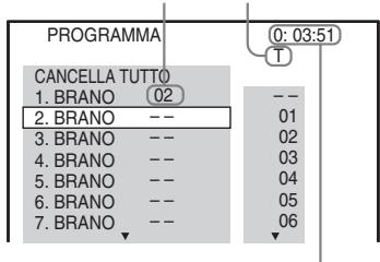 SONY DAV-TZ230 - Es. Per impostare la traccia 2 come prima traccia programmata - 1