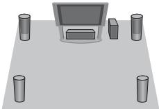 SONY DAV-TZ230 - Informatie over de luidsprekeruitvoer - 2