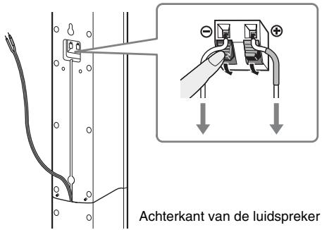 SONY DAV-TZ230 - Maak de luidsprekerkabels los van de luidspreker. - 1