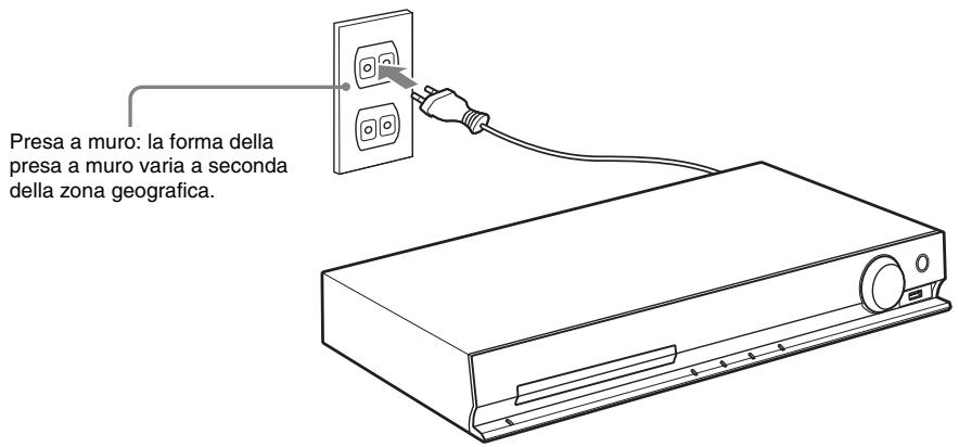 SONY DAV-TZ230 - Collegare il cavo di alimentazione CA. - 1