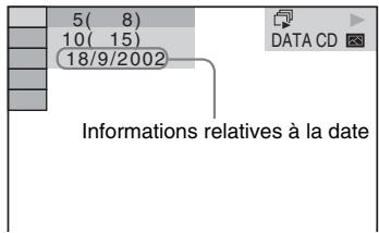 5( 8) 10( 15) 18/9/2002 DATA CD Informations relatives à la date