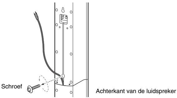 SONY DAV-TZ230 - Verwijder de schroef (vooraf geplaatst) aan de achterkant van de luidspreker. - 1
