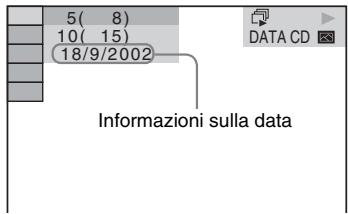 SONY DAV-TZ230 - DATA CD DATA DVD USB - 1