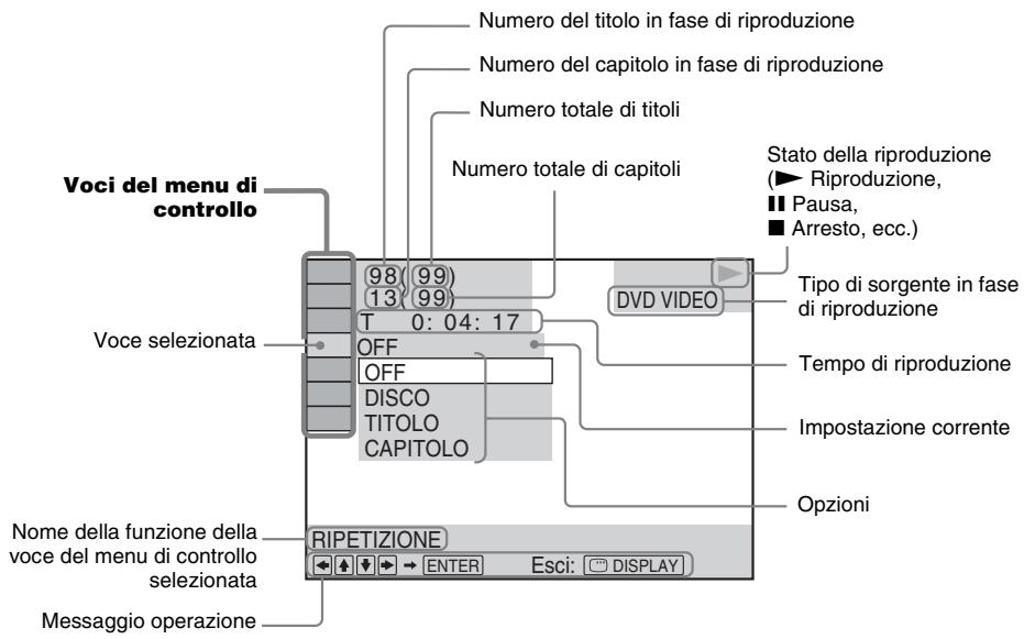 SONY DAV-TZ230 - Menu di controllo - 1