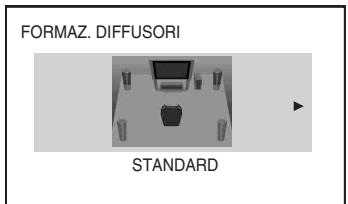 SONY DAV-TZ230 - Premere ↑/↓ per selezionare il metodo di uscita dei segnali video, quindi premere ⊕. - 3