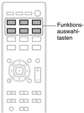 SONY DAV-TZ230 - Audio-/Videowiedergabe von einem angeschlossenen Gerät - 1