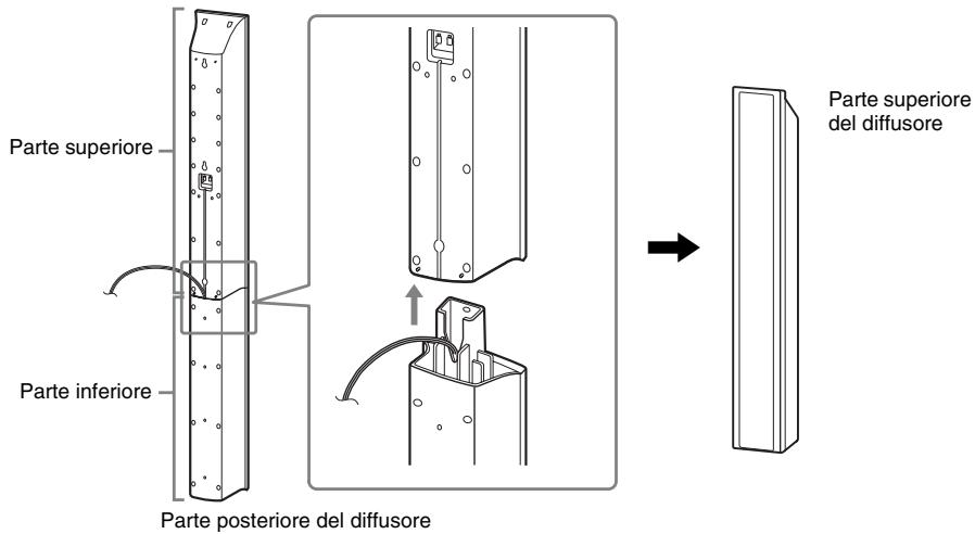 SONY DAV-TZ230 - Sollevare la parte superiore del diffusore. - 1