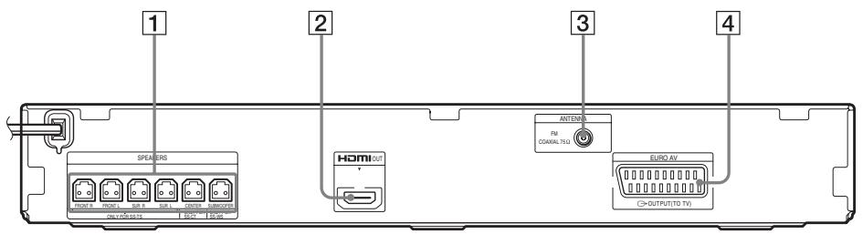 SONY DAV-TZ230 - Pannello posteriore - 1