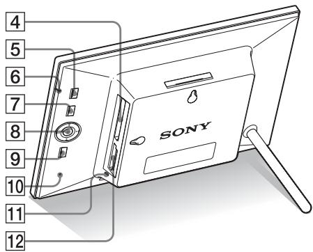 SONY DPF-A72N - Face arrière - 2