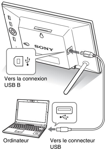 SONY DPF-A72N - Note - 1