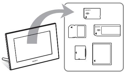 SONY DPF-A72N - Exportation d'images - 1