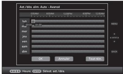 SONY DPF-A72N - [Avancé] (dpf-d72n uniquement) - 1