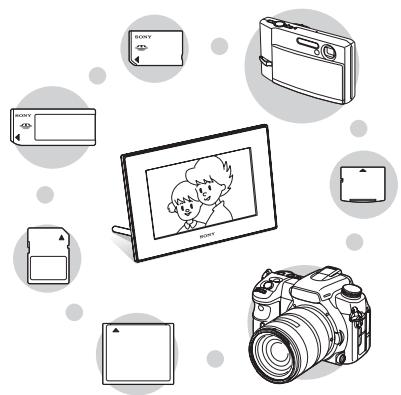 SONY DPF-A72N - Prise en charge de nombreuses cartes mémoire - 1