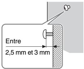 SONY DPF-A72N - Pour accrocher le cadre photo sur un mur - 2