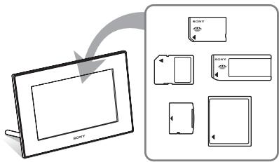 SONY DPF-A72N - Ajout d'images dans la mémoire interne - 1