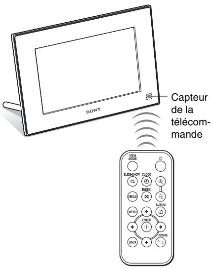 SONY DPF-A72N - Préparation de la télécommande - 1