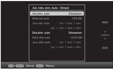 SONY DPF-D95 - Modification des réglages de l'activation/désactivation de l'alimentation automatique - 1