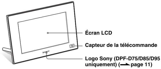 SONY DPF-D95 - Cadre photo numérique - 1