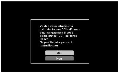 SONY DPP-F700 - Mode d'actualisation - 1