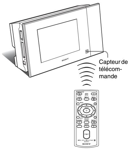 SONY DPP-F700 - Utilisation de la télécommande - 1