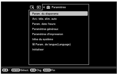 SONY DPP-F700 - Procedure de réglage - 1