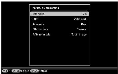 SONY DPP-F700 - Modification des réglages du diaporama - 1