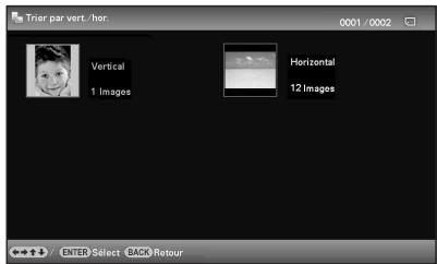 SONY DPP-F700 - Sélectionnez un style de tri avec / et appuyez sur - . - 1