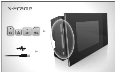 SONY DPP-F700 - Fonctionnement dans l'etat initial - 1