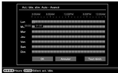 SONY DPP-F700 - [Avance] - 1