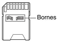 SONY DPP-F700 - Carte mémoire SD - 1