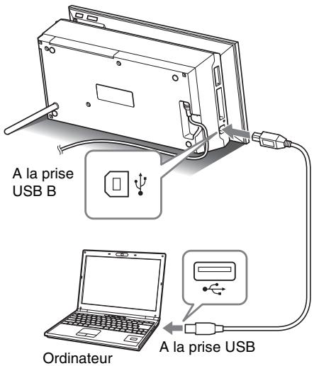 SONY DPP-F700 - Raccordement à un ordinateur - 1